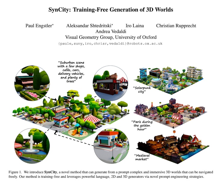 SynCity generates complex and immersive 3D worlds from text prompts and does not require any training or optimization. It leverages the pretrained 2D 